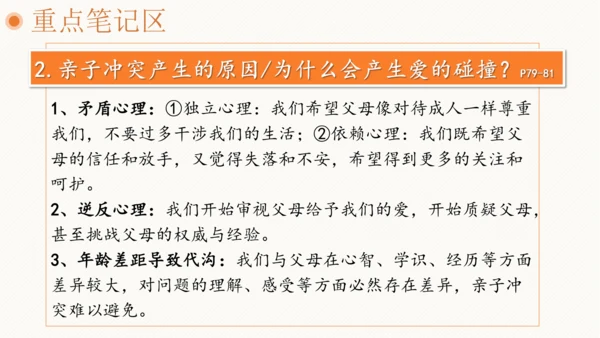 7.2爱在家人间 课件(共35张PPT)