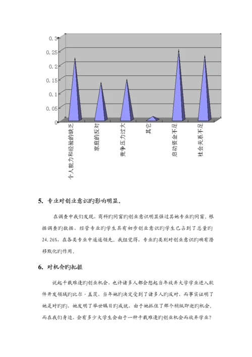 大学生创业意识专题研究调查汇总报告.docx