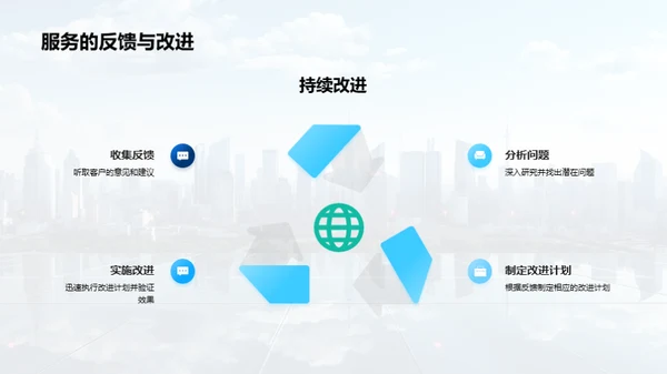 金融创新，服务升级