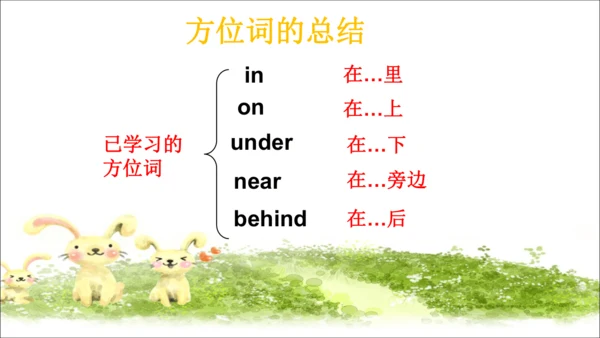 Unit 2 Lesson 3