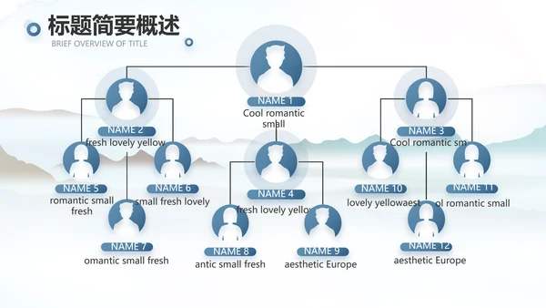蓝色中国风春天春季旅游电子相册PPT