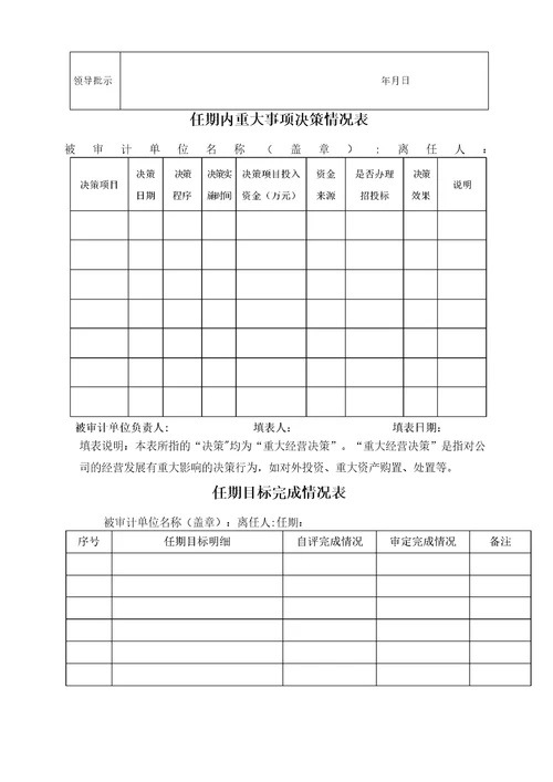 离任审计流程