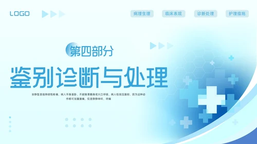 蓝色简约急腹症的护理PPT模板宣传PPT动态PPT