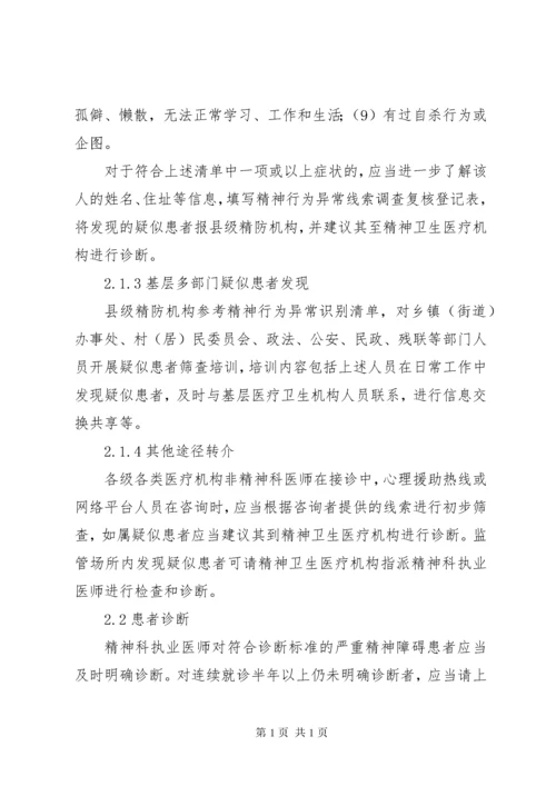 严重精神障碍督查总结 (4).docx