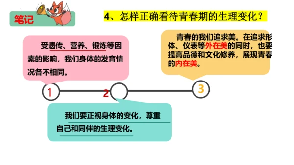 1.1 悄悄变化的我（标准）