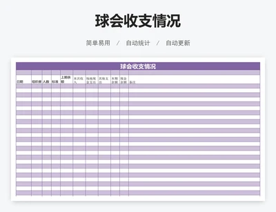 球会收支情况