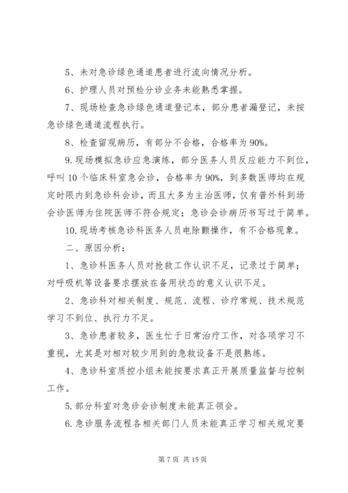 第三季度急诊绿色通道管理督导检查总结.docx