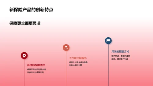 春节新保险全解析