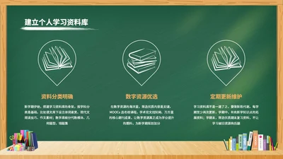 绿色创意3项仿黑板风格排版PPT单页