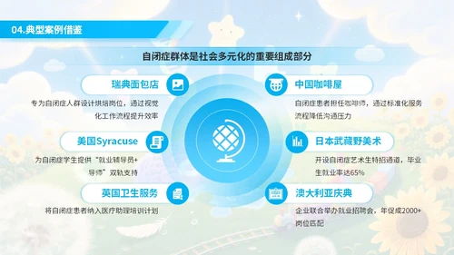 蓝色绘画风自闭症就业与社会支持PPT模板