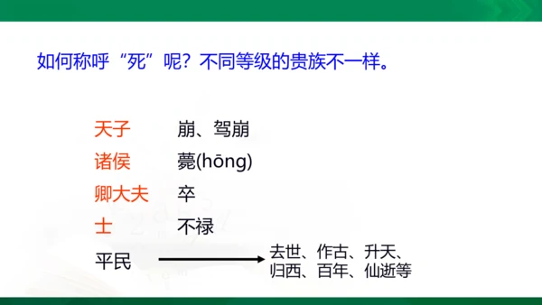 1.2.1早期国家与社会