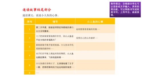 统编版四年级语文下册第八单元大单元教学 课件