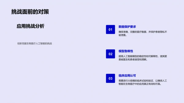 AI应用于生物医疗研究报告PPT模板