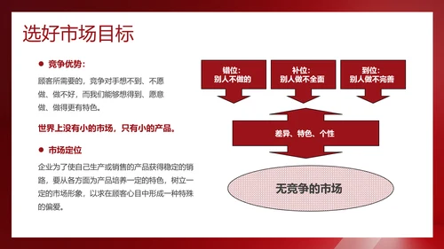 红色简约风营销技巧和营销方法培训课件