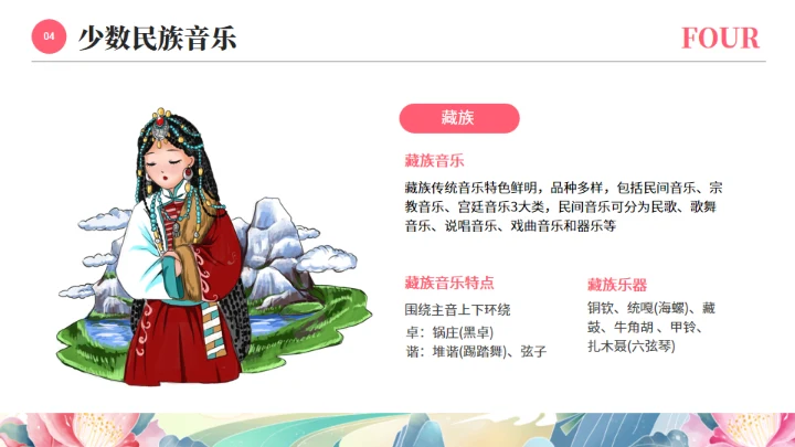 56个民族少数民族介绍通用PPT模板