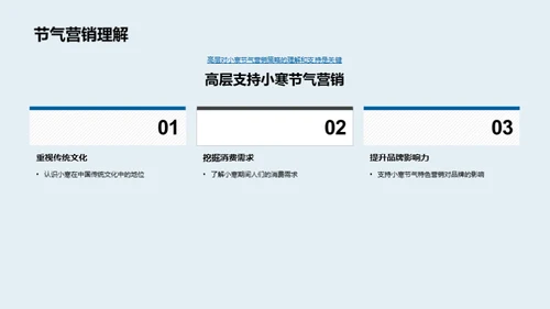 小寒节气营销策略