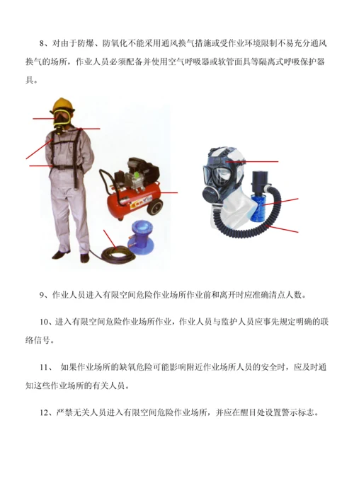 有限空间作业安全操作规程.docx