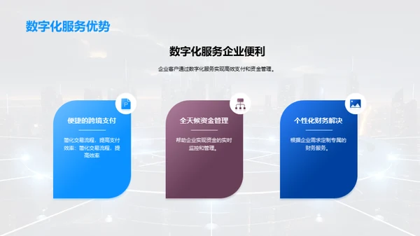 数字银行服务演讲