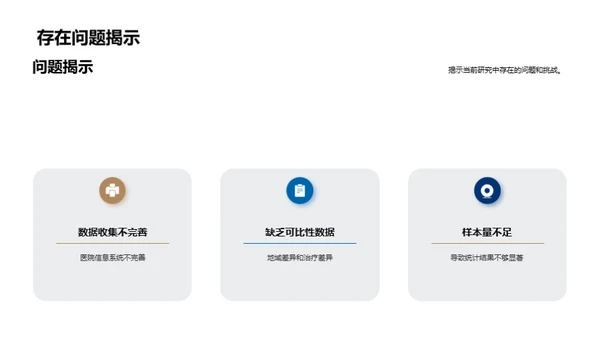 硕士研究之医学探索