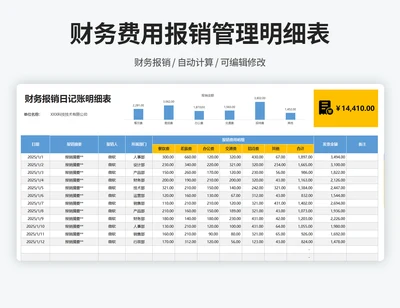 财务报销日记账明细表