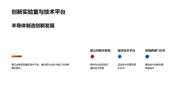 半导体制造新纪元