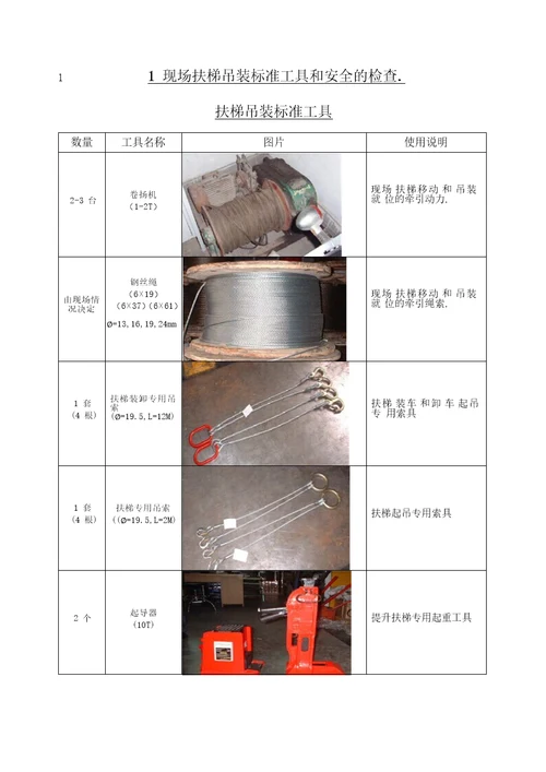 自动扶梯和自动人行道安装过程检查记录共21页