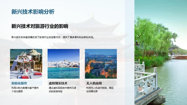赋能旅游新篇章