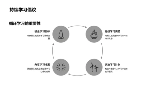 法律团队协作优化