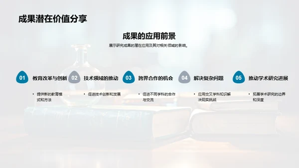 融合创新的学术之旅