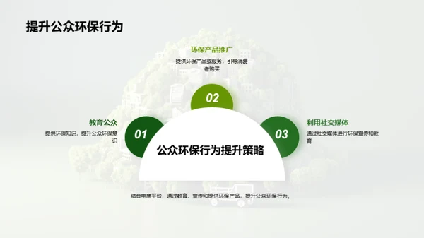 双十一环保公益行动