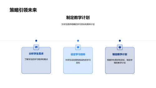 教师教学技能提升