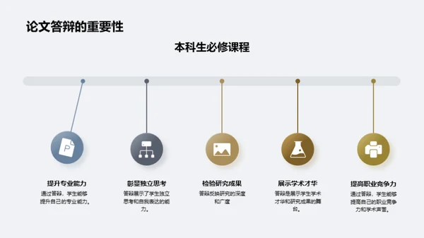 哲学探索：研究之旅