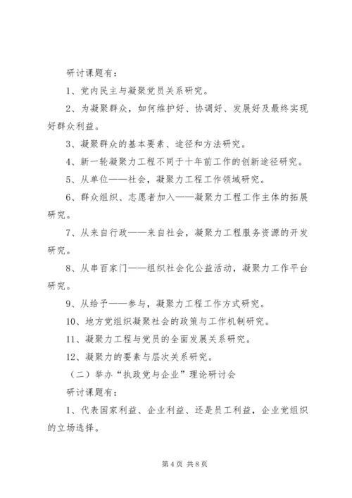 市党建研究会工作要点.docx