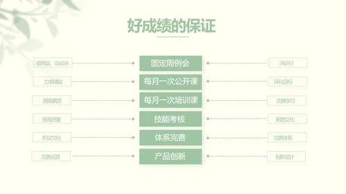 文艺绿色小清新纪念册电子相册动态PPT