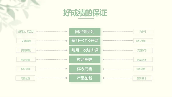文艺绿色小清新纪念册电子相册动态PPT