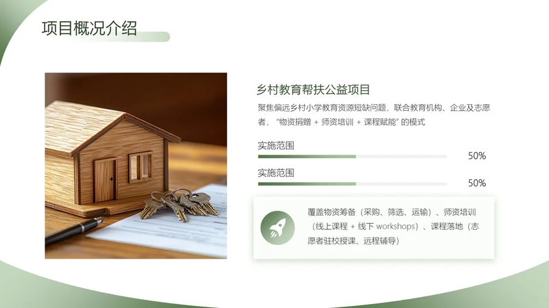 渐变风含图片PPT矩阵