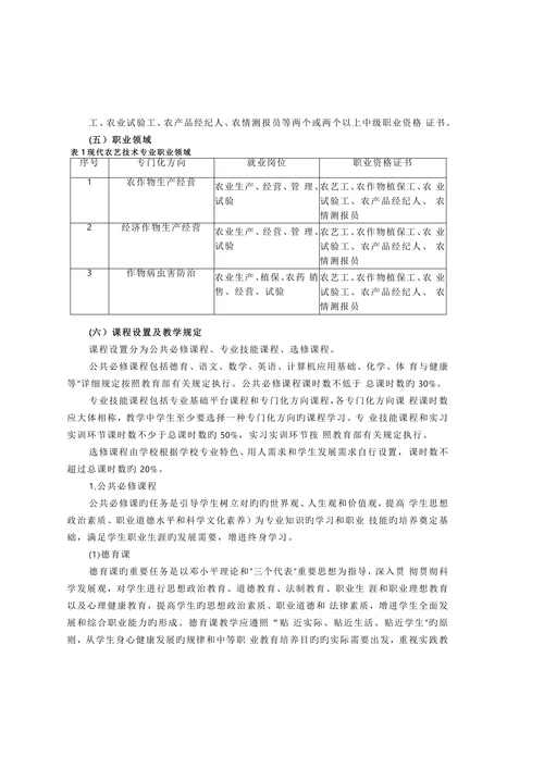 现代农艺技术专业教学原则