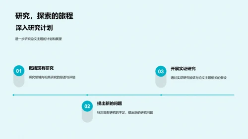 哲学论文答辩报告PPT模板