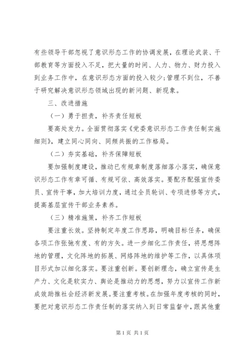 意识形态风险隐患调研报告.docx