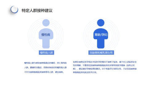 新冠疫苗接种注意事项通用PPT课件模板
