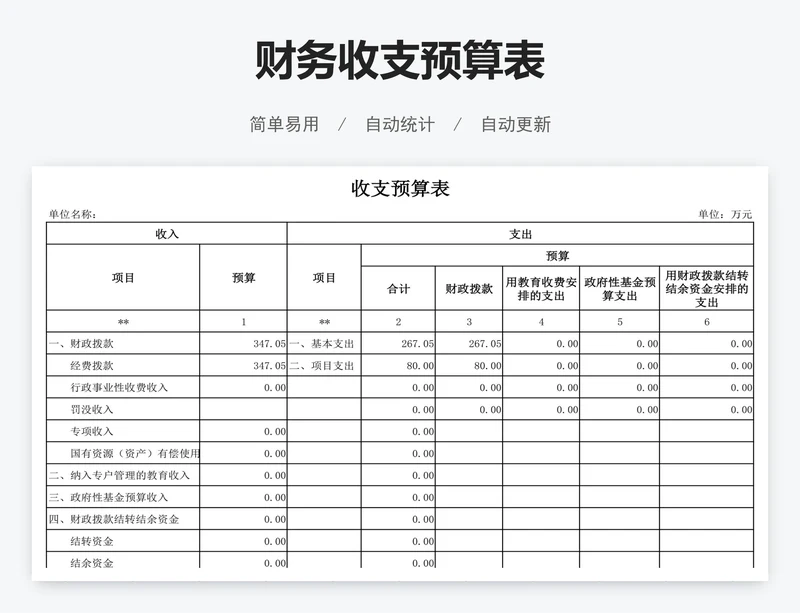 财务收支预算表