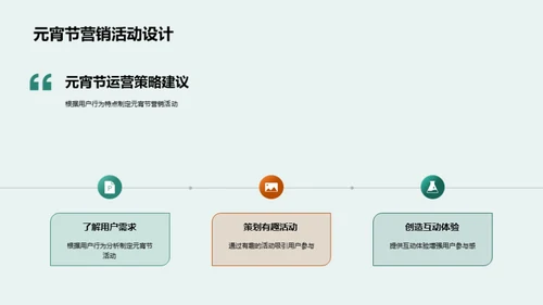 元宵节新媒体运营解析