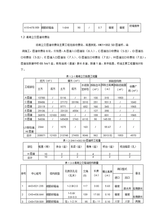 施工月报示范文本