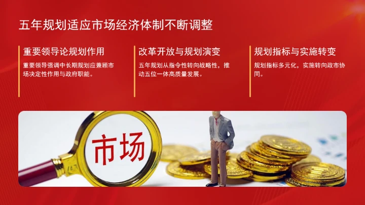 深刻认识五年规划彰显的制度优势ppt课件