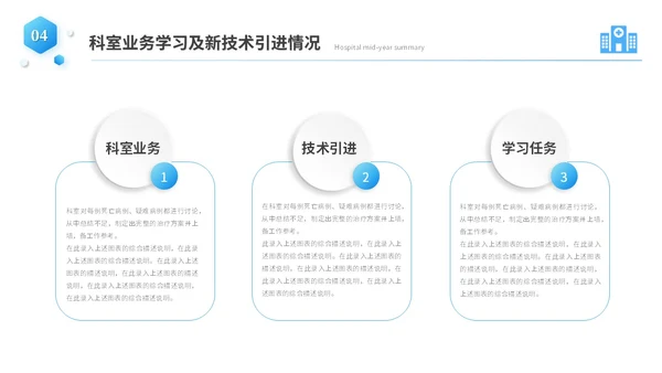 蓝色商务微粒体风医院年中总结医学医疗年中工作总结ppt模板