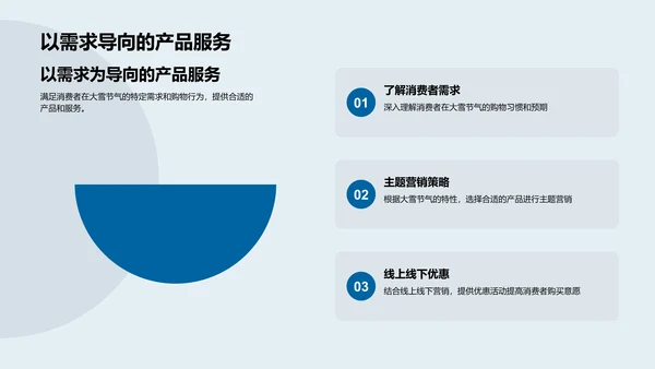 大雪节气营销策略