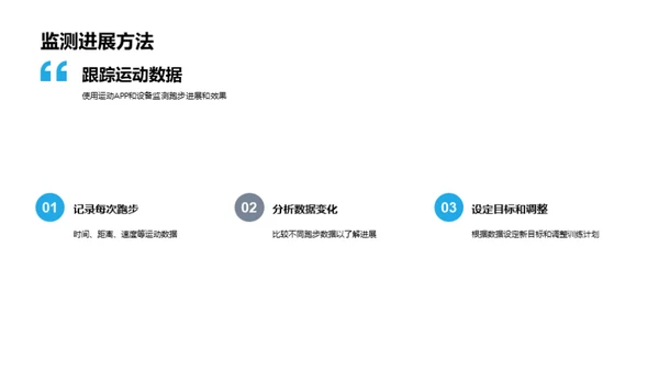 跑步科学训练法