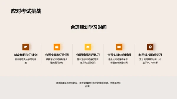 初三行为学习指南
