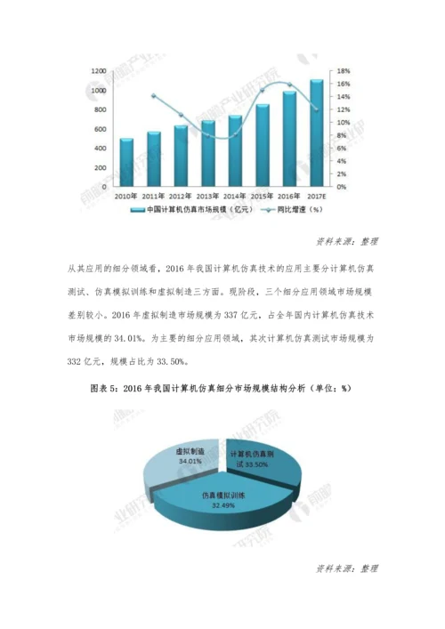 计算机仿真行业现状分析-下游需求促行业规模继续增加.docx