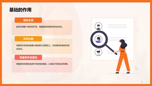 橙色现代商务房屋建筑基础课程培训PPT模板